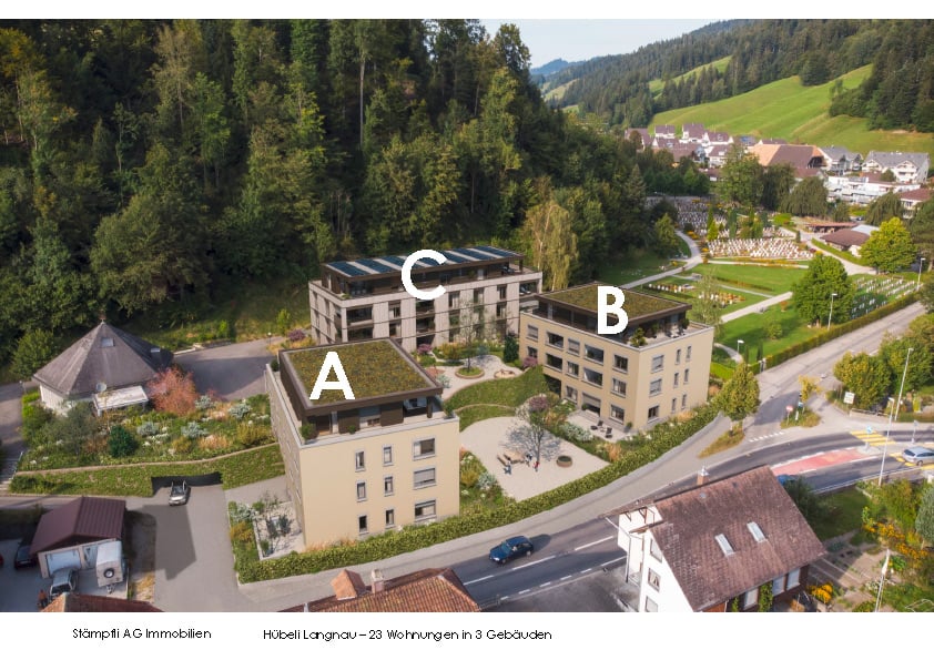 huebeli-uebersich-t-abc