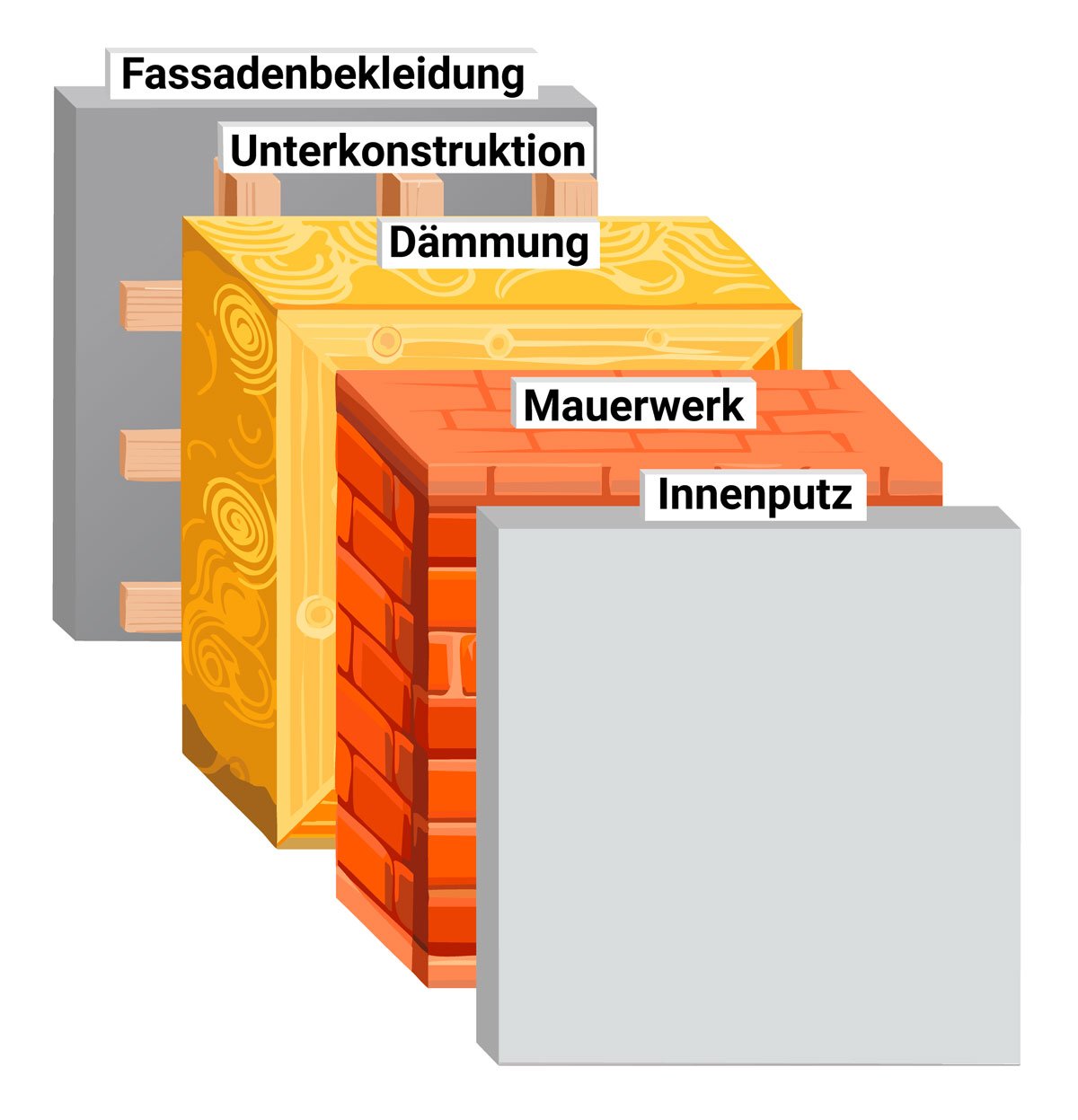 Hinterlueftete-Fassade_web