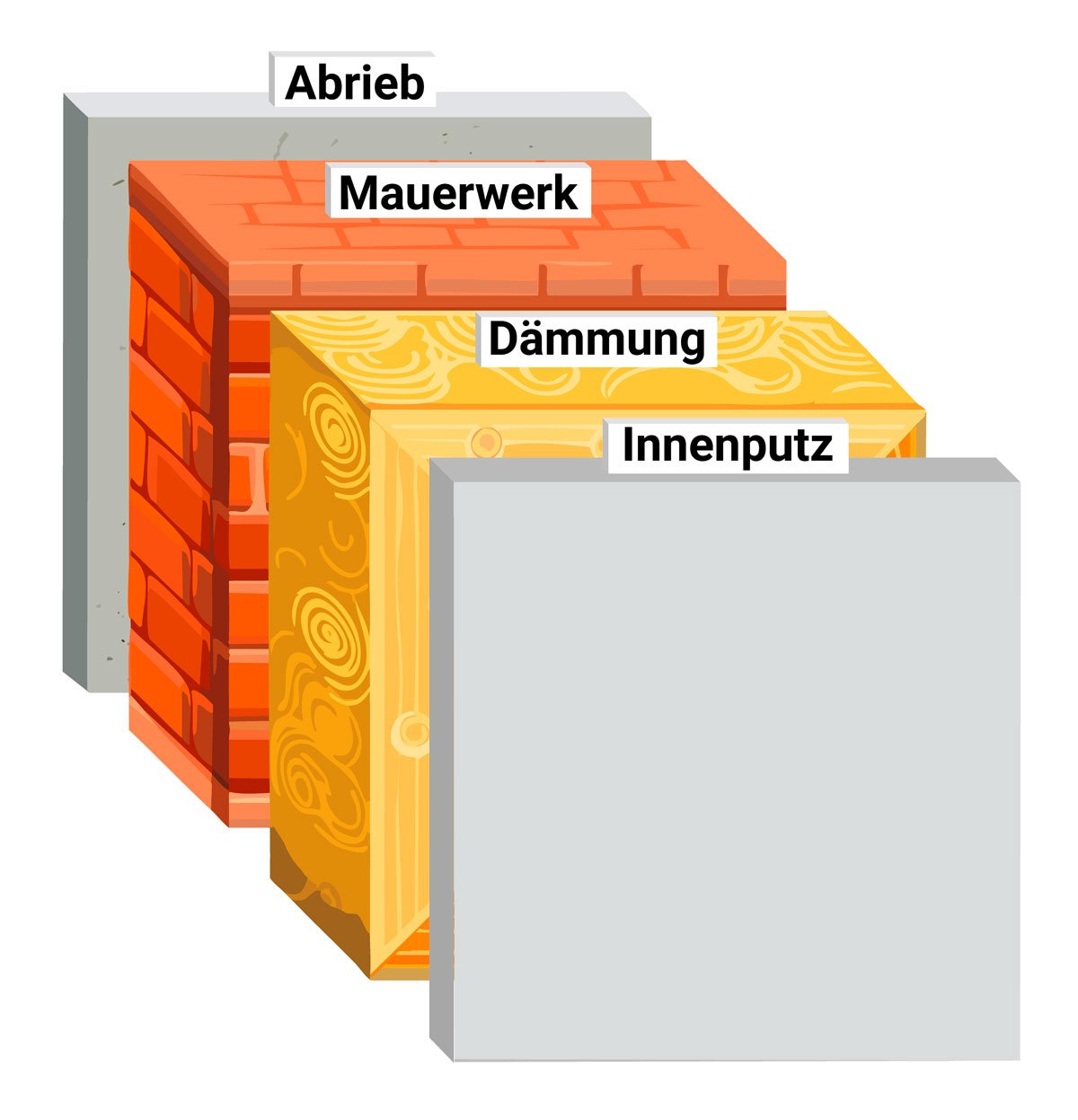Innendaemmung_web